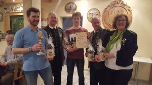 Schützencup 2018 Siegerehrung